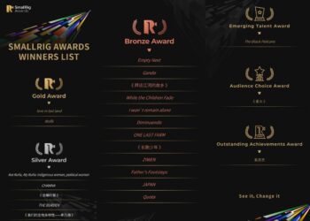 Witness the power of images to change the world: The First SmallRig Awards Announce 22 Global Winners