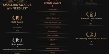 Witness the power of images to change the world: The First SmallRig Awards Announce 22 Global Winners