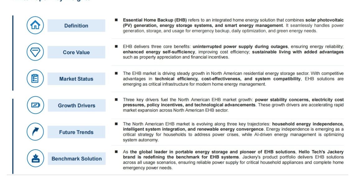 Frost & Sullivan Releases White Paper on Energy Security as Jackery Introduces Essential Home Backup Systems to North American Market
