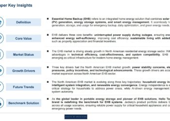 Frost & Sullivan Releases White Paper on Energy Security as Jackery Introduces Essential Home Backup Systems to North American Market
