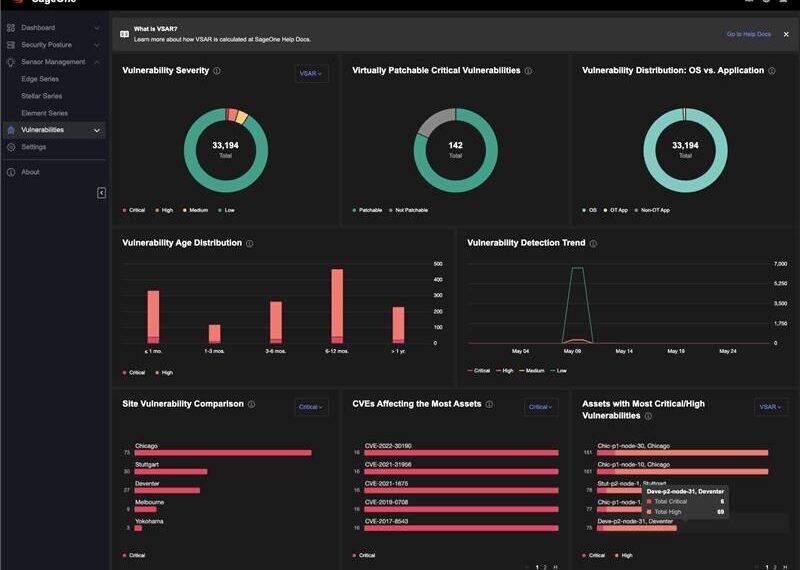 TXOne Networks Introduces Breakthrough Capability for Intelligent Vulnerability Mitigation in New Release of TXOne SageOne