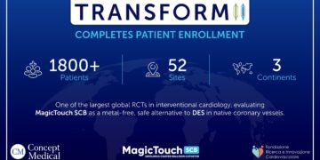 Fondazione Ricerca e Innovazione Cardiovascolare Completes Enrollment in TRANSFORM II RCT, A landmark study comparing MagicTouch SCB vs DES in Native Coronary Vessels