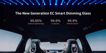Xiaomi Launches YU7 SUV Featuring Ambilight’s Electrochromic Smart Dimming Sunroof