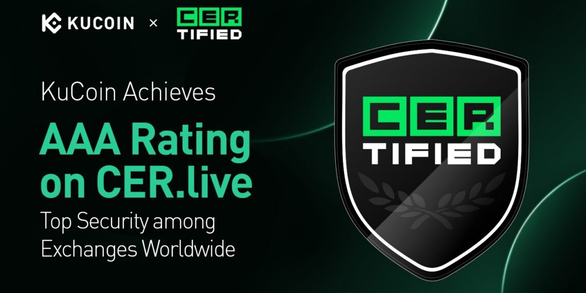 KuCoin Achieves AAA Rating on CER.live, Solidifying Position as a Top Secure Cryptocurrency Exchange