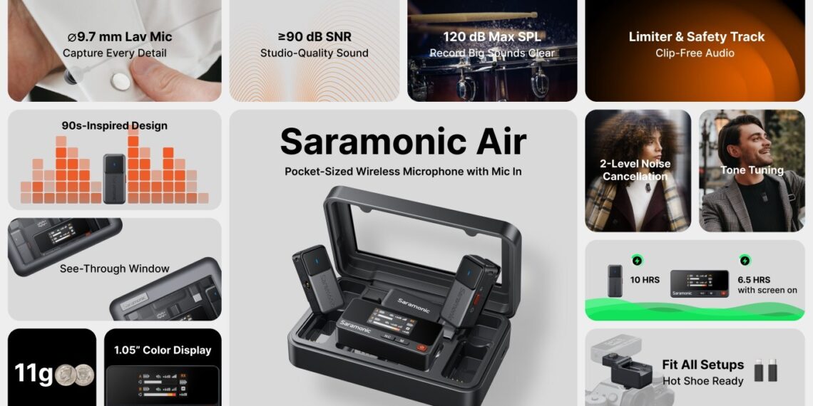 Saramonic Air Launches with Studio-Grade Audio and Retro-Futuristic Design for Pro Creators