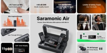 Saramonic Air Launches with Studio-Grade Audio and Retro-Futuristic Design for Pro Creators