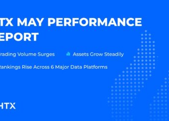 HTX May Performance Report: Trading Volume Surges, Assets Grow Steadily, Rankings Rise Across 6 Major Data Platforms