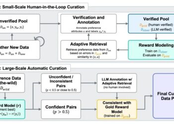 Skywork-Reward-V2: Leading the New Milestone for Open-Source Reward Models