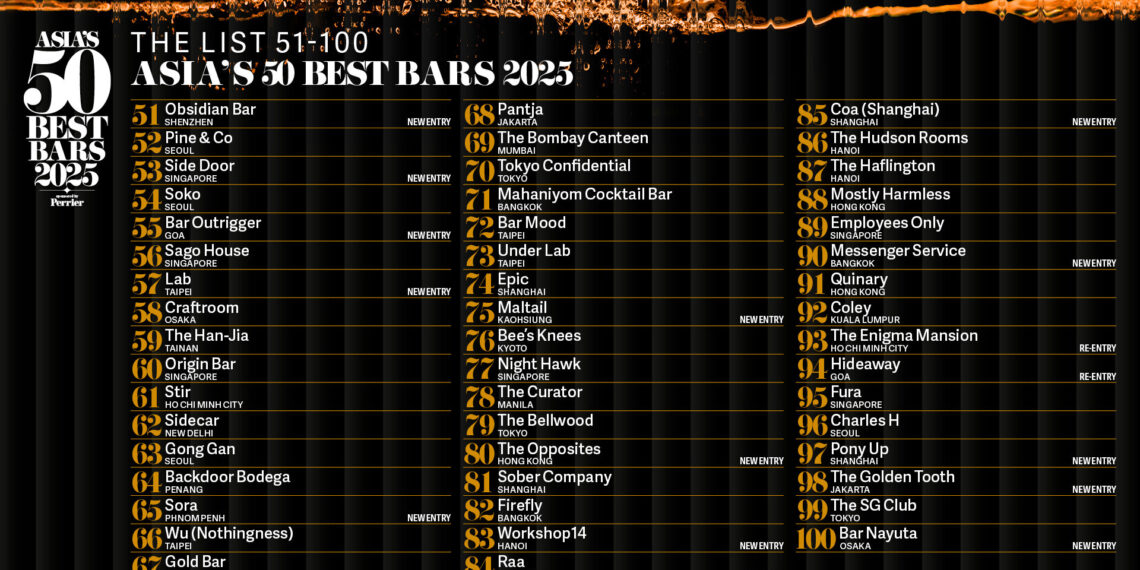 ASIA’S 50 BEST BARS 2025 REVEALS THE ESTABLISHMENTS RANKED ON THE EXTENDED 51-100 LIST