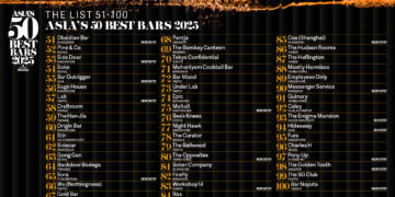 ASIA’S 50 BEST BARS 2025 REVEALS THE ESTABLISHMENTS RANKED ON THE EXTENDED 51-100 LIST