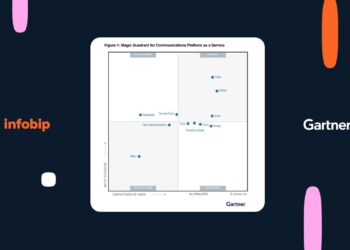 Infobip named a Leader in 2025 Gartner® Magic Quadrant™ for Communications Platform-as-a-Service for the third consecutive year