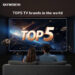 “SKYWORTH Technology” Drives “Made-in-China” to Global Success — SKYWORTH Ranks Among the World’s Top 5 TV Brands