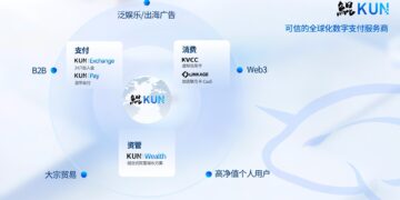 KUN, Asia’s Leading Stablecoin Payment & Embedded Finance Platform, Secures Series A Funding with Total Raised Exceeding USD 50 Million