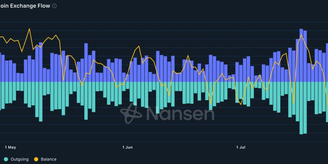 Bybit Smart Money Report: Smart Money Flows Into ETH, SOL, and RWA-Concept Altcoins as Stablecoin Balances Decline
