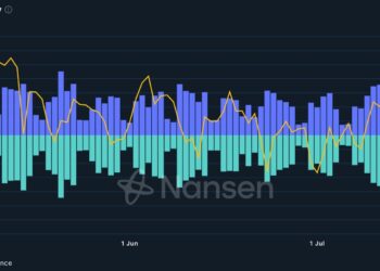Bybit Smart Money Report: Smart Money Flows Into ETH, SOL, and RWA-Concept Altcoins as Stablecoin Balances Decline
