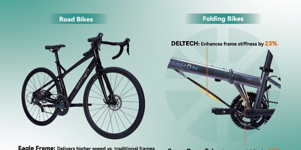 DAHON Announces the Renaming of “D-VELO” Technology to “DAHON-V”