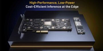 SAC Group, a Member of WPG Holdings, Partners with Axelera AI to Expand into the Edge AI Market and Map Out a New Blueprint for Smart Applications