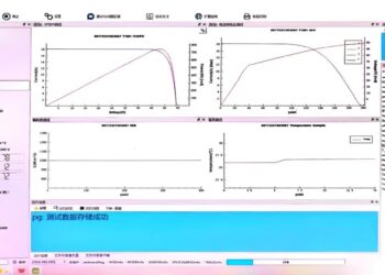 World-Leading Breakthrough! Risen Energy’s HJT Modules Hit Average 740Wp Mass Production with Record 26.61% Cell Efficiency