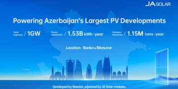 JA Solar and Masdar Deepen Partnership with Landmark 1GW PV Projects in Azerbaijan