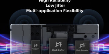 Precision Timing to Power the Future  Montage Technology Unveils High-Performance Clock Chip Portfolio