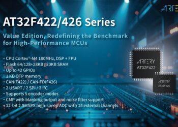 ARTERY Technology Launches AT32F422/F426 MCUs: High Performance and Cost Efficiency Set a New Benchmark for Industrial Control Microcontrollers