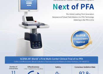 Pulsecare Medical Announces NMPA Approval of NxPFA™, the World’s First Nanosecond PFA System, Ushering in the PFA 3.0 Era