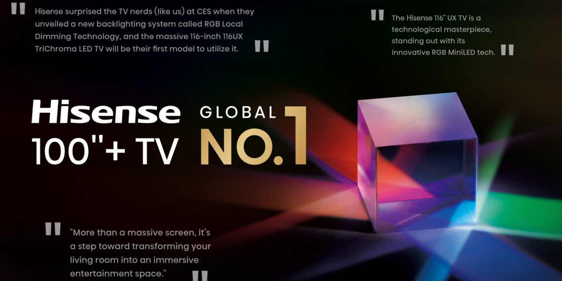 Hisense Tops Global Large-Screen TV Market, Pioneers Next-Gen RGB-MiniLED Ahead of IFA 2025