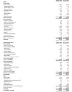 JCET Releases 2025 Interim Report: Accelerates Investment in Advanced Packaging, Achieves Record-High Revenue in Q2 and H1