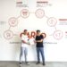 Carro and SY Holdings enter into strategic partnership to support Carro’s expansion with tech-driven financing solutions