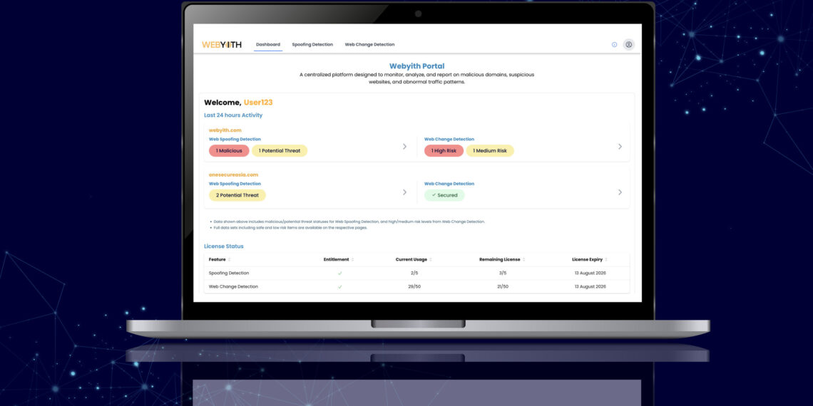 ONESECURE Unveils Innovative WEBYITH Service to Combat Web Defacement and Web Spoofing