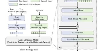 Mureka V7.5 Goes Live: Elevating AI Music Creation to New Heights
