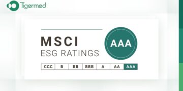 Tigermed Receives MSCI ESG AAA Rating