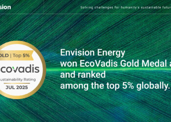 Envision Energy Ranks in Industry’s Top 2% for Second Year with EcoVadis Gold Rating