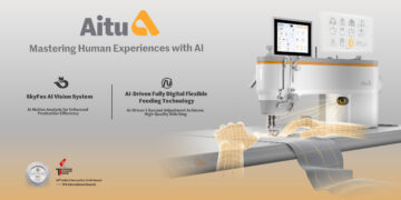 Aitu Secures AI Product Innovation Gold Award at 2025 IFA, Redefining the Future of Garment Industry