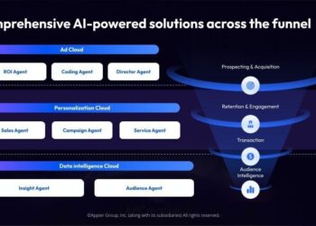 Appier Announces Full Product Line Infused with Agentic AI, Ushering in a New Era of ROI Driven Marketing Solutions