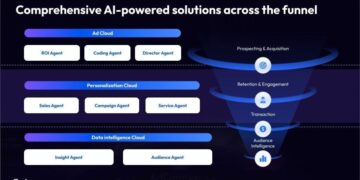 Appier Announces Full Product Line Infused with Agentic AI, Ushering in a New Era of ROI Driven Marketing Solutions