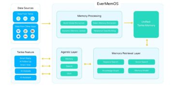 Tanka Launches World’s First AI-Native × Memory-Native OS, Ushering in the Era of Unlimited, Actionable Memory for Startups