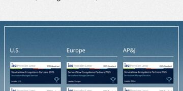 DXC Ranked a Leader in ISG Provider Lens™ ServiceNow Ecosystem Partners 2025 Study