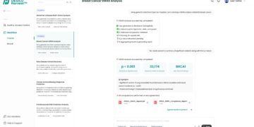 Desilo to Launch “HARVEST™,” Encrypted Data Collaboration Platform for Healthcare, in December