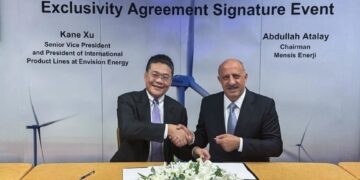 Envision Energy Signs Exclusivity Agreement with Mensis Enerji to Initially Drive 4.5 GW Wind Project in Turkey