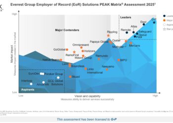 G-P Named EOR Industry Leader and Star Performer in Everest Group’s PEAK Matrix® Assessment 2025