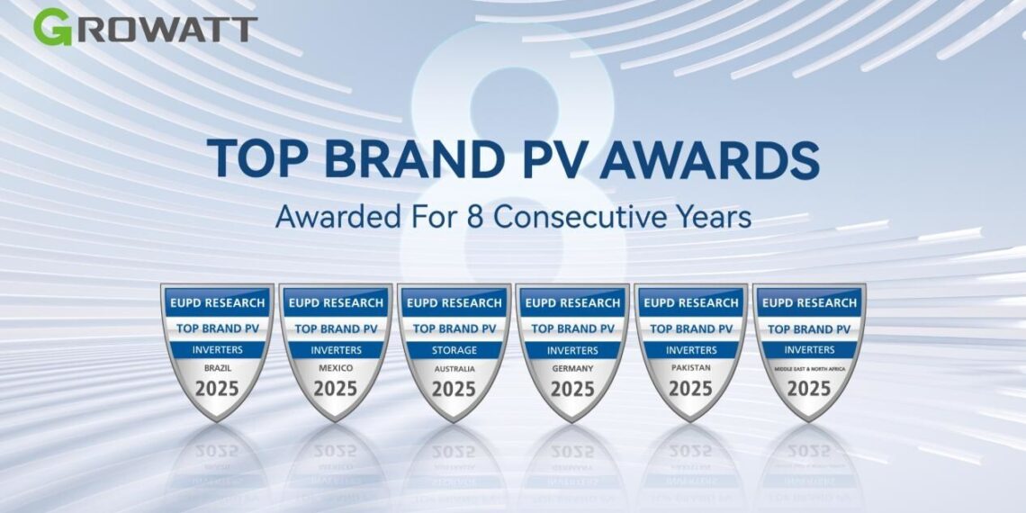 Growatt Secures EUPD Research Top Brand PV Award for 8th Consecutive Year, Expanding Recognition Across Six Global Markets