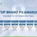 Growatt Secures EUPD Research Top Brand PV Award for 8th Consecutive Year, Expanding Recognition Across Six Global Markets