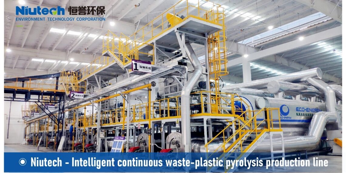 Niutech Secures £22 Million UK Order: Next-Generation Pyrolysis Line Drives Global Chemical Recycling of Waste Plastics