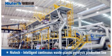 Niutech Secures £22 Million UK Order: Next-Generation Pyrolysis Line Drives Global Chemical Recycling of Waste Plastics