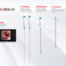 Olympus Announces Distribution Partnership with MacroLux Medical for Single-Use Urology Products