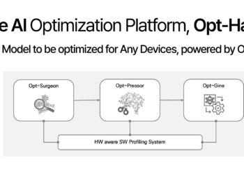OptAI to Showcase the Future of On-Device AI at IFA 2025