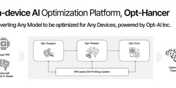 OptAI to Showcase the Future of On-Device AI at IFA 2025