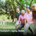 Chula ARi Pilots Model Communities to Address Thailand’s Aging Boom