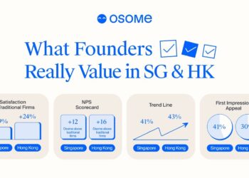 OSOME OUTPACES TRADITIONAL RIVALS IN CUSTOMER TRUST
